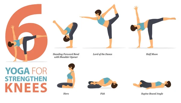 Infografía Posturas Yoga Para Entrenar Concepto Fortalecer Las Rodillas Diseño — Vector de stock