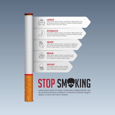 31 Mayıs Dünya Tütün Günü Afişi Tasarımı. Sigara zehirlenmesi konsepti. Bilinç kampanyası için poster içmeyi bırak. Tütün bilgisinden kaynaklanan tehlike. Sigara içme bayrağı yok. Vektör İllüstrasyonu.