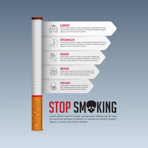 Mayıs Dünya Tütün Günü Afişi Tasarımı Sigara Zehirlenmesi Konsepti Bilinç — Stok Vektör