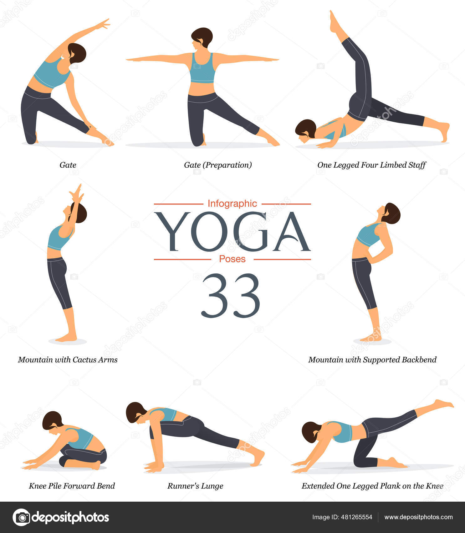 Imagens vetoriais Posturas yoga
