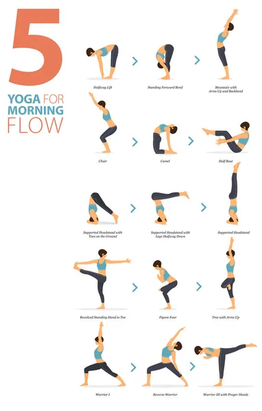 Infografik Yoga Posen Für Das Training Hause Konzept Des Morgenstroms — Stockvektor