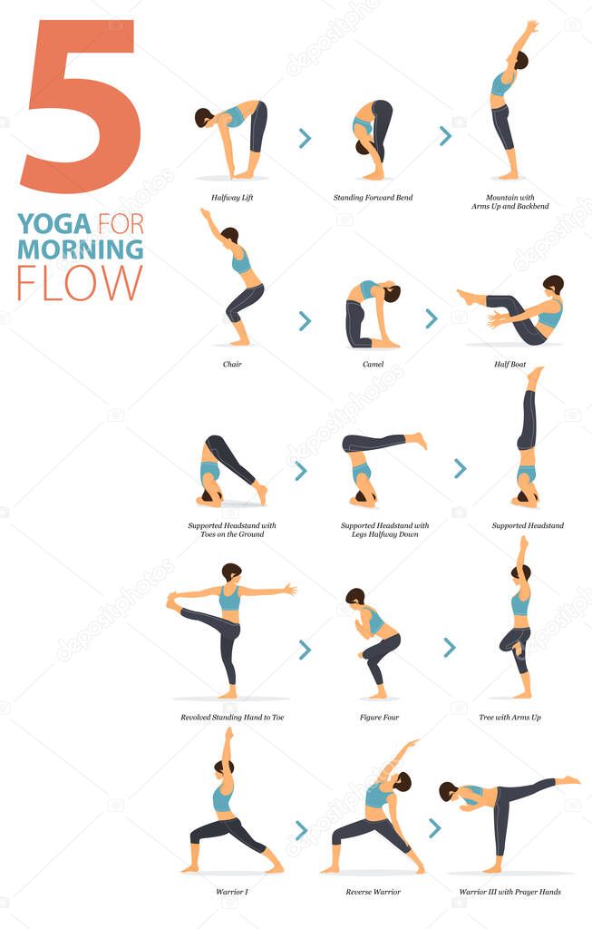 Infographic 5 Yoga poses for workout at home in concept of morning flow in flat design. Women exercising for body stretching. Yoga posture or asana for fitness infographic. Flat Cartoon Vector Illustration.