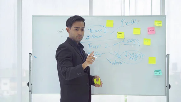 Portrait of Asian business man. A teacher teaching a lesson or lecture in online class on whiteboard in education concept. People lifestyle. Meeting presentation in project. Corporate