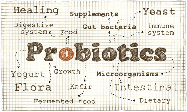 Illustratie over probiotica — Stockfoto