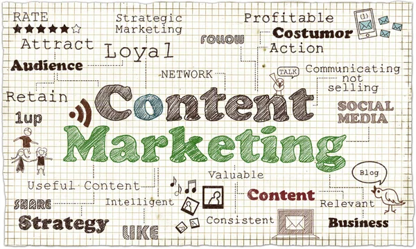 Illustrazione del marketing dei contenuti — Foto Stock