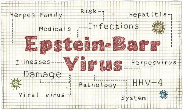 Epstein - barr virüsü — Stok fotoğraf