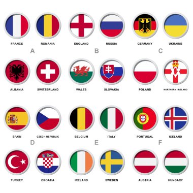 Futbol topları bayrakları simgeleri
