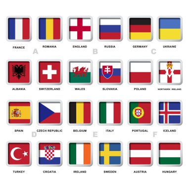 Futbol bayrakları simgeleri