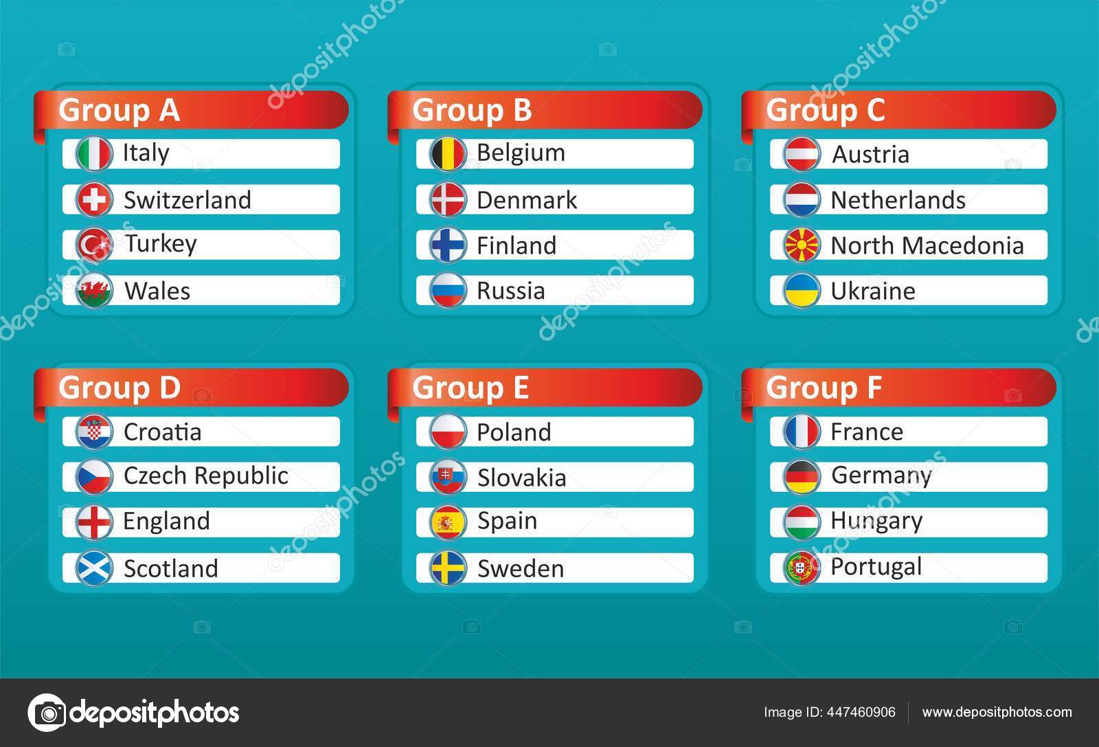 Euro 2020 Table - Euro 2020 Groups - Uefa Euro 2020 Cup Points Table