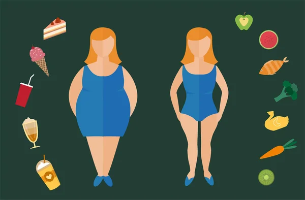 食事やフィットネスの前後に 減量の概念 脂肪と薄い女性 健康的なライフスタイル ベクトル図 — ストックベクタ