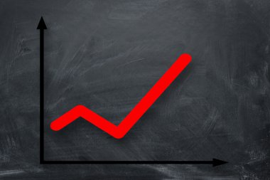 ticari satış büyüme