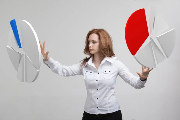 Mulher mostra um gráfico de pizza, diagrama circular. Conceito de análise de negócios . — Fotografia de Stock