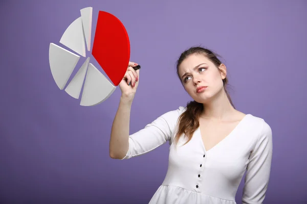 Frau zeigt ein Kuchendiagramm, Kreisdiagramm. Business Analytics Konzept. — Stockfoto