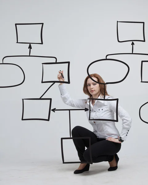 Dibujo de mujer diagrama de flujo, concepto de proceso de negocio — Foto de Stock
