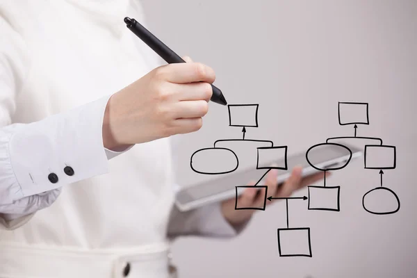 Woman drawing flowchart, business process concept — Stock Photo, Image