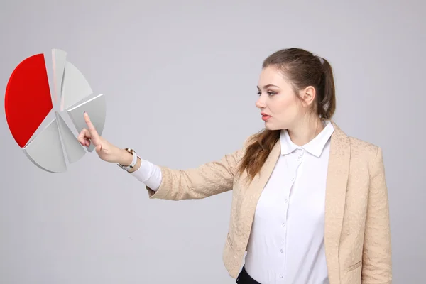 Frau zeigt ein Kuchendiagramm, Kreisdiagramm. Business Analytics Konzept. — Stockfoto