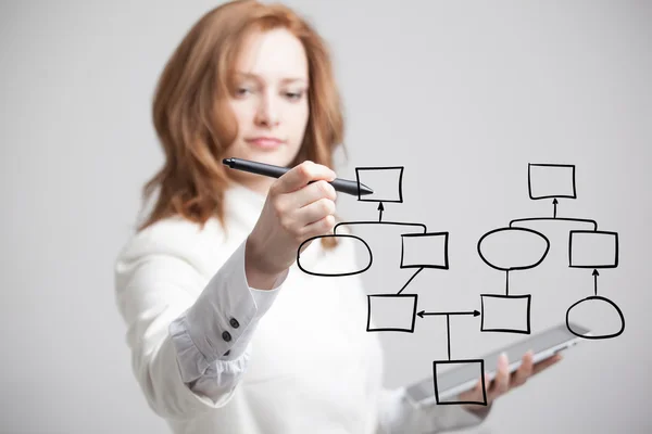 Woman drawing flowchart, business process concept — Stock Photo, Image