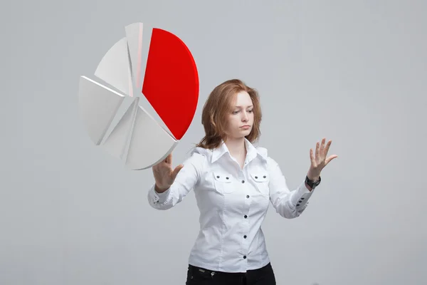 La mujer muestra un gráfico circular, diagrama circular. Concepto de análisis empresarial . — Foto de Stock