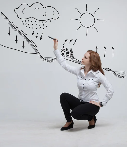 Frau zeichnet schematische Darstellung des Wasserkreislaufs in der Natur — Stockfoto