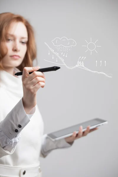 Frau zeichnet schematische Darstellung des Wasserkreislaufs in der Natur — Stockfoto