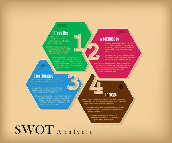 SWOT - (erősségek gyenge lehetőségeket fenyegetések) üzleti str — Stock Vector