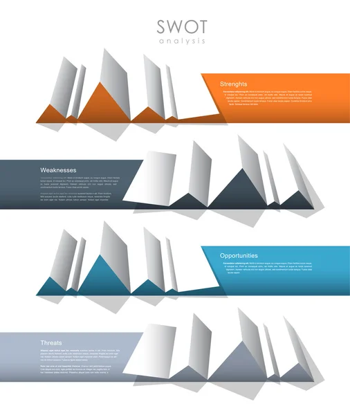 SWOT - Attività (Punti di forza Opportunità di debolezza Minacce) — Vettoriale Stock