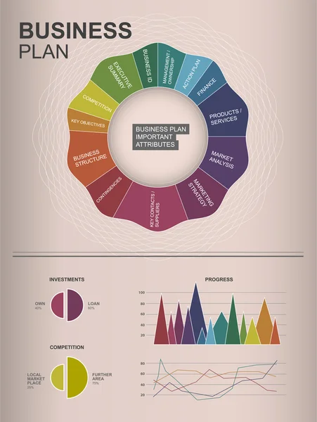 Plantilla de plan de negocio infografía para su próximo negocio . Vector De Stock