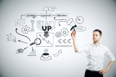 Adam çizim başlangıç krokisi