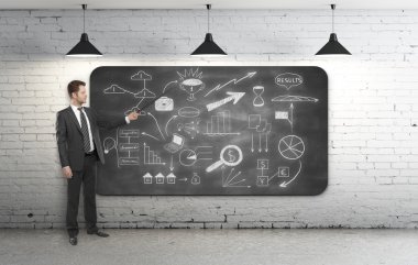 İş sunumu sunan adam