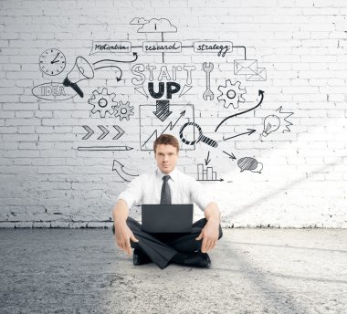 Başlangıç konsepti