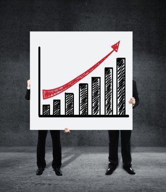 Poster ile büyüme grafiği