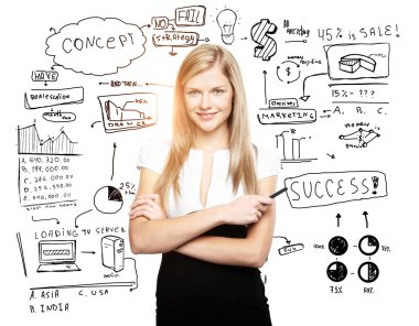 İş planı konsepti