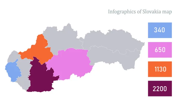 Infographics Slovakia Map Individual States Vector — Stockový vektor