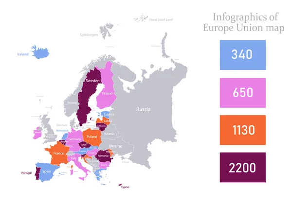 Инфографика Карты Европейского Союза Разделяет Названия Государств Вектор Островов — стоковый вектор