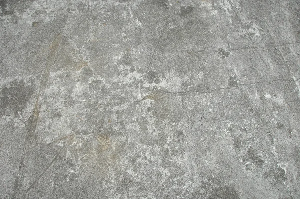 soyut doku arka plan