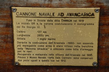 Arazi İşareti Tahtaları