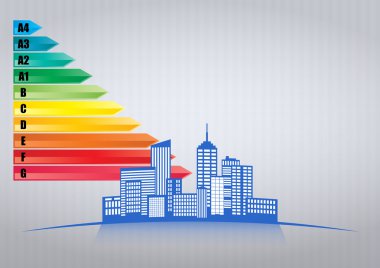 Şehir enerji verimliliği