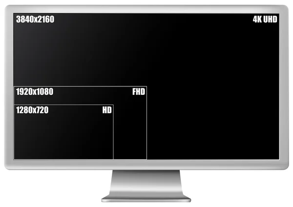 Monitor resolution size — Stock Vector