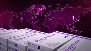 Covid aşı üretim şeması. Sars-Cov-2 aşı şeması, grafik ve istatistikler. Coronavirus küresel salgın istatistikleri menekşe arka planı hakkında. Soyut kavram 3D canlandırma canlandırması.