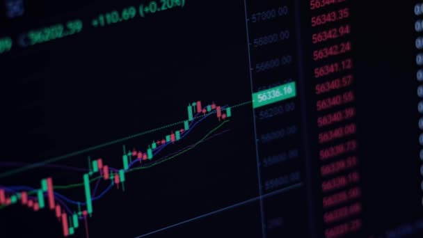 Animatie van financiële of crypto valuta grafieken op montir display, macro view — Stockvideo