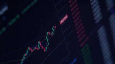 Montir ekranındaki finansal veya kripto para birimi grafiklerinin animasyonu, görünümü kapat