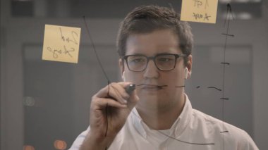 Genç işadamı ofisteki cam duvara grafik yazıyor.