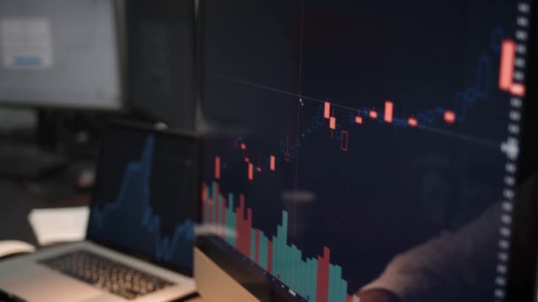 Homem analisando mudanças no mercado de ações no home office, exibição de computador com gráficos — Vídeo de Stock