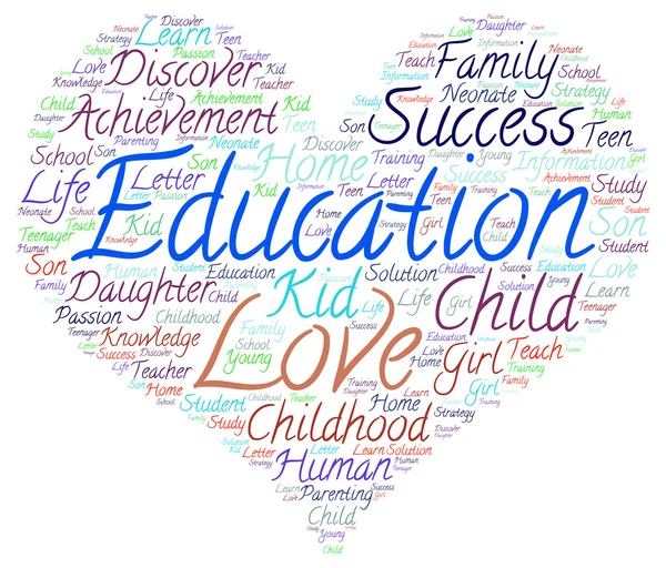 Illustration word cloud about education concepts. — ストック写真