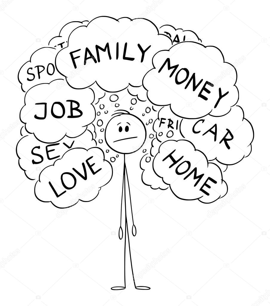 Vector Cartoon Illustration of Man Thinking about Family,Money,Sex,Home,Love, Car, Job and More Problems of His Life