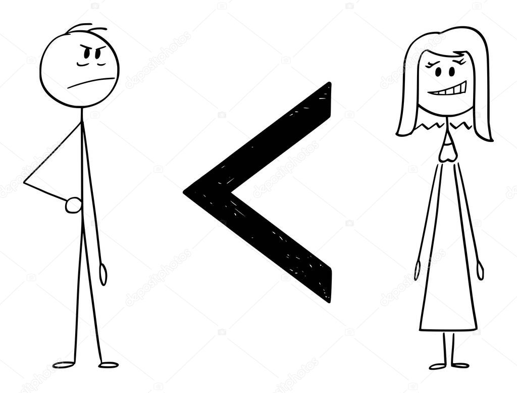 Inequality of Sexes, Man is Less Than Woman, Vector Cartoon Stick Figure Illustration