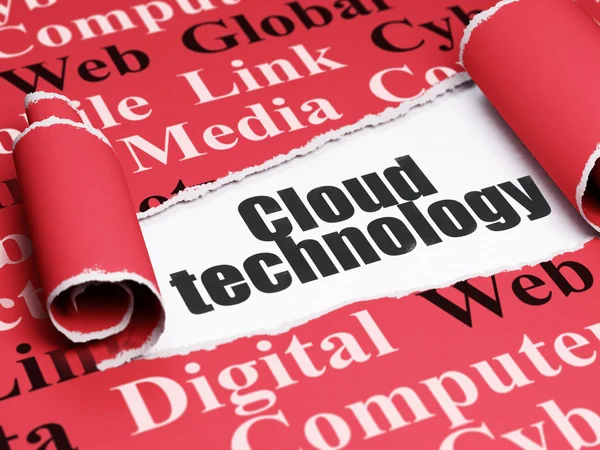 Cloud-Netzwerkkonzept: Schwarze Text-Wolke-Technologie unter zerrissenem Papier — Stockfoto