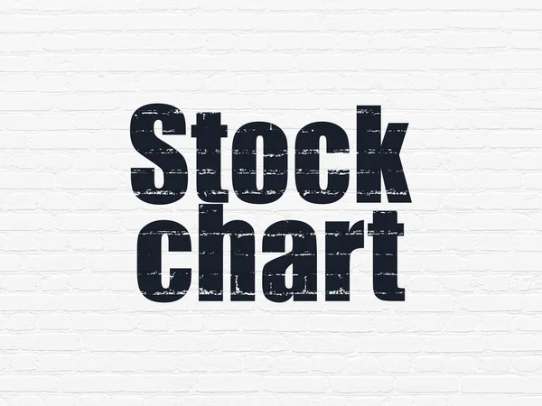 Finance koncept: börskursdiagram på vägg bakgrund — Stockfoto