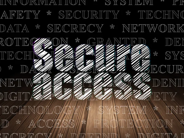 Privacy concept: Secure Access in grunge dark room — Zdjęcie stockowe
