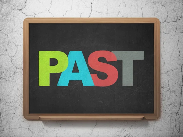 Timeline concept: Past on School Board background — Stock Photo, Image